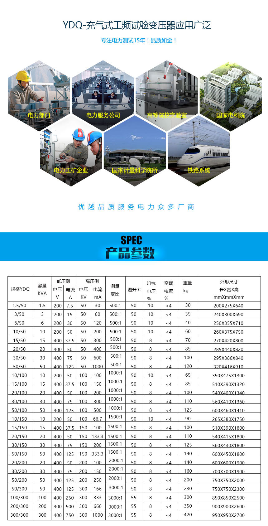 充氣式工頻試驗(yàn)變壓器，試驗(yàn)變壓器
